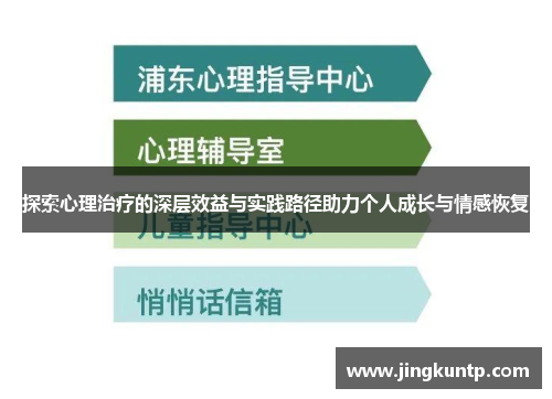 探索心理治疗的深层效益与实践路径助力个人成长与情感恢复